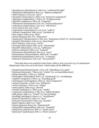 * dianuktereuw (dianukteruo), Luke 6:12, "continued all night"
  * dikaiokrisia (dikaiokrisia), Rom 2:5, "righteous judgment"
  * dothV (dotees), 2 Cor 9:27, "giver"
  * dusnohtoV (dusnoeetos), 2 Peter 3:16, "hard to be understood"
  * egkatoikew (engkatoikeo), 2 Peter 2:8, "dwelling among"
  * egkrathV (engkratees), Titus 1:8, "temperate"
  * eirhnopoiew (eireenopoieo), Col 1:20, "having made peace"
  * eisdecomai (eisdechomai), 2 Cor 6:17, "will receive"
  * emew (emeo), Rev 3:16, "spue"
  * emperipatew (emperipateo), 2 Cor 6:16, "walk in"
  * emfusaw (emphusao), John 20:22, "breathed on"
  * hper (eeper), John 22:43, "than"
  * qauma (thauma), Rev 17:6, "admiration"
  * qeopneustoV (theopneustos), 2 Tim 3:16, "inspiration of God" (i.e. God breathed)
  * qromboV (thrombos), Luke 22:44, "great drops"
  * idrwV (hidros), Luke 22:44, "sweat"
  * ierourgew (hierourgeo), Rom 15:16, "ministering"
  * ikanothV (hikanotees), 2 Cor 3:5, "sufficiency"
  * karterew (kartereo), Heb 11:27, "endured"
  * katanaqema (katanathema), Rev 22:3, "curse"
  * katamanqanw (katamanthano), Matt 6:28, "consider"
  * kataleimma (kataleimma), Rom 9:27, "a remnant"
  * katanussw (katanusso), Acts 2:37, "were pricked"*

     * Note that these were pricked in their heart, while in Acts 5:33 and 7:54, it is diapriomai
(diapriomai), they were cut to the heart—which makes all the difference.

  * katoptrizomai (katoptrizomai), 2 Cor 3:18, "beholding as in a glass"
  * keleusma (keleusma), 1 Thess 4:16, "a shout" (i.e. an assembling shout)
  * knhqw (kneetho), 2 Tim 4:3, "itching"
  * leitourgikoV (leitourgikos), Heb 1:14, "ministering" (i.e. worshipping)
  * megistoV (megistos), 2 Peter 1:4, "exceeding great"
  * metriopaqew (metriopatheo), Heb 5:2, "have compassion"
  * miasma (miasma), 2 Peter 2:20, "pollutions"
  * mwlwy (molops), 1 Peter 2:24, "stripes"
  * nuttw (nutto), John 19:34, "pierced"
  * olotelhV (holotelees), 1 Thess 5:23, "wholly"
  * orqotomew (orthotomeo), 2 Tim 2:15, "rightly dividing"
  * palh (palee), Eph 6:12, "wrestle" (i.e. the wrestling)
  * parallagh (parallagee), James 1:17, "variableness"
  * penicroV (penichros), Luke 21:2, "poor"
  * periousioV (periousios), Titus 2:14, "peculiar"
  * platuV (platus), Matt 7:13, "wide"
  * plasma (plasma), Rom 9:20, "thing formed"
  * polupoikiloV (polupoikilos), Eph 3:10, "manifold"
  * polumerwV (polumeros), Heb 1:1, "sundry times"
  * polutropwV (polutropos), Heb 1:1, "divers manners"


                                              -70-
 