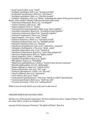 * praoV (praos), Matt 11:29, "meek"
   * problepw (problepo), Heb 11:40, "having provided"
   * prodromoV (prodromos), Heb 6:20, "forerunner"
   * proelpizw (proelpizo), Eph 1:12, "who first trusted"
   * sarkinoV (sarkinos), 2 Cor 3:3, "fleshy," indicating the nature of the person (made of
flesh): while sarkikoV (fleshly) indicates the bent of the mind
   * sebazomai (sebazomai), Rom 1:25, "worshipped"
   * siniazw (siniazo), Luke 22:31, "sift"
   * stigma (stigma), Gal 6:17, "marks"
   * sunauxanomai (sunauxanomai), Matt 13:30, "grow together"
   * sunwdinw (sunodino), Rom 8:22, "travaileth in pain together"
   * sustenazw (sustenazo), Rom 8:22, "groaneth together"
   * swfronwV (sophronos), Titus 2:12, "soberly"
   * tagma (tagma), 1 Cor 15:23, "order" (rank)
   * tartarow (tartaroo), 2 Peter 2:4, "cast down to hell"
   * tekmhrion (tekmeerion), Acts 1:3, "infallible proofs"
   * teleiwthV (teliotees), Heb 12:2, "finisher"
   * tropoforew (tropophoreo), Acts 13:18, "suffered he...manners"
   * udropotew (hydropoteo), 1 Tim 5:23, "drink...water"
   * upereidw (hupereido), Acts 17:30, "winked at"
   * uperkinaw (huperkinao), Rom 8:37, "more than conquerors"
   * uperuyow (huperupsoo), Phil 2:9, "highly exalted"
   * upecw (hupecho), Jude 7, "suffering"
   * upodikoV (hupodikos), Rom 3:19, "guilty"
   * filia (philia), James 4:4, "friendship"
   * filoprwteuw (philoproteuo), 3 John 4, "loveth to have the pre-eminence"
   * filosofia (philosophia), Col 2:8, "philosophy"
   * flogizw (phlogizo), James 3:6, "setteth on fire"
   * fruassw (phruasso), Acts 4:25, "did...rage"
   * fwsforoV (phosphoros), 2 Peter 1:19, "day star"
   * cliaroV (chliaros), Rev 3:16, "lukewarm"
   * crwV (chros), Acts 19:12, "body"
   * yeudwnumoV (psudonumos), 1 Tim 6:20, "falsely so called" (pseudonym)
   * yucomai (psuchomai), Matt 24:12, "shall wax cold"
   * wruomai (oruomai), 1 Peter 5:8, "walking about"

What is true of words which occur only once is also true of



PHRASES WHICH OCCUR ONLY ONCE

All these are of the greatest importance. We have noticed one above "Angel of Satan." There
are many others; we give an example or two.

pneuma Cristou (pneuma Christou), "the Spirit of Christ," Rom 8:9



                                              -71-
 