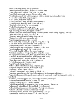 * (md (dah-mag), weep, Jer 13:17 (twice)
  * qnx (chah-nak), hanged, 2 Sam 17:23; Nahum 2:12
  * Msx (chah-sam), muzzle, Deut 25:4; Eze 39:11
  * rsx (cheh-ser), want, poverty, Job 30:3; Prov 28:2
  * twnb#x (chish-sh'voh-nohth), engines, 2 Chron 26:15; inventions, Eccl 7:29
  * ##x (chashash), chaff, Isa 5:24, 33:11
  * Ny+ (teen), miry, Dan 2:41,43
  * Nwy (yah-vehn), miry, Psa 40:2; mire, Psa 69:2
  * +ry (yah-rat), perverse, Num 22:32; Job 16:11
  * lbk (keh-vel), fetters, Psa 105:18, 149:8
  * )wlk (k'loo), prison, Jer 37:4, 52:31
  * xsk (kah-sagh), cut down, Psa 80:16; Isa 33:12
  * g(l (lah-ehg), mockers, Psa 35:16; Isa 28:11
  * trtxm (magh-teh-reth), breaking up, Exo 22:2; secret search (marg. digging), Jer 1:34
  * qlm (mah-lak), wring off, Lev 1:15, 5:8
  * hm+#m (mas-teh-mah), hatred, Hosea 9:7,8
  * hr#m (mis-rah), government, Isa 9:6,7
  * xgn (nag-gahgh), push, Exo 21:29,36
  * hdn (nah-dah), cast out, Isa 56:5; put away, Amos 6:3
  * #xn (nah-chash), enchantment, Num 23:23, 24:1
  * ryn (neer), to break up, Jer 4:3; Hosea 10:12
  * tkn (n'ckoth), precious things, 2 Kings 20:13; Isa 39:2
  * (qn (nah-kag), alienated, Eze 23:18, 22:28
  * P#n (nah-shaph), to blow, Exo 15:10; Isa 40:24
  * Pxs (sah-chaph), to sweep away, Prov 28:3; Jer 46:15
  * h#rp (pah-rah-shah), sum, Esth 4:7; declaration, ib. 10:2
  * Mynync (tz'nee-neem), thorns, Num 33:55; Josh 23:13
  * #wmq (kim-mosh), nettles, Isa 34:13; Hosea 9:6
  * lmq (kah-mal), wither, Isa 19:6, 33:9 (marg.)
  * #)r (rehsh), poverty, Prov 6:11, 30:8
  * spr (r'phas), stamp, Dan 7:7,19
  * bbw# (shoh-vehv), backsliding, Jer 31:22, 49:4
  * angeion (angeion), vessels, Matt 13:48, 25:4
  * age (age), today, James 4:13, 5:1
  * agnafoV (agnaphos), new, Matt 9:16; Mark 2:21
  * agnwsia (agnosia), not the knowledge, 1 Cor 15:34; ignorance, 1 Peter 2:15
  * agoraioV (agoraios), the public place, Acts 17:5; baser sort, 19:38; law (agoraioi, public or
court days)
  * adhloV (adeelos), appear not, Luke 11:44; uncertain, 1 Cor 14:8
  * aqesmoV (athesmos), wicked, 2 Peter 2:7, 3:17
  * aqlew (athleo), strive, 2 Tim 2:5 (twice)
  * aifnidioV (aiphnidios), unawares, Luke 21:34; sudden, 1 Thess 5:3
  * akanqinoV (akanthinos), thorns, Mark 15:17; John 19:5
  * akrasia (akrasia), excess, Matt 23:25; 1 Cor 7:5, incontinency
  * alazwn (alazon), boasters, Rom 1:20; 2 Tim 3:2
  * alalazw (alalazo), wailed, Mark 5:38; tinkling, 1 Cor 13:1
  * anakainow (anakainoo), renew, 2 Cor 4:16; Col 3:10


                                               -83-
 