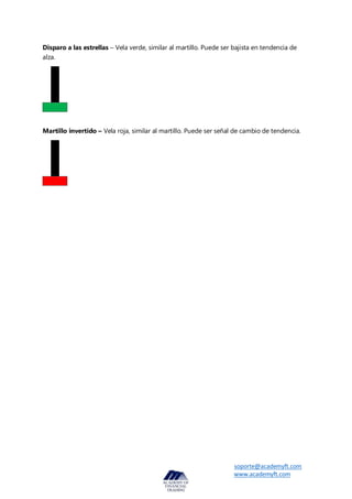 soporte@academyft.com
www.academyft.com
Disparo a las estrellas – Vela verde, similar al martillo. Puede ser bajista en tendencia de
alza.
Martillo invertido – Vela roja, similar al martillo. Puede ser señal de cambio de tendencia.
 