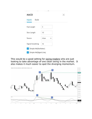 This would be a good setting for swing traders who are just
looking to take advantage of one clean swing in the market. It
also makes it much easier to spot the diverging momentum.
 