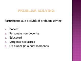 Partecipano alle attività di problem solving
1. Docenti
2. Personale non docente
3. Educatori
4. Dirigente scolastico
5. Gli alunni (in alcuni momenti)
 