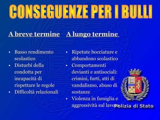 A breve termineA breve termine A lungo termineA lungo termine
• Basso rendimentoBasso rendimento
scolasticoscolastico
• Disturbi dellaDisturbi della
condotta percondotta per
incapacità diincapacità di
rispettare le regolerispettare le regole
• Difficoltà relazionaliDifficoltà relazionali
• Ripetute bocciature eRipetute bocciature e
abbandono scolasticoabbandono scolastico
• ComportamentiComportamenti
devianti e antisociali:devianti e antisociali:
crimini, furti, atti dicrimini, furti, atti di
vandalismo, abuso divandalismo, abuso di
sostanzesostanze
• Violenza in famiglia eViolenza in famiglia e
aggressività sul lavoroaggressività sul lavoro
 