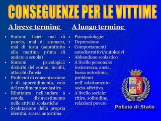 A breve termineA breve termine A lungo termineA lungo termine
• Sintomi fisici: mal diSintomi fisici: mal di
pancia, mal di stomaco,pancia, mal di stomaco,
mal di testa (soprattuttomal di testa (soprattutto
alla mattina prima dialla mattina prima di
andare a scuola)andare a scuola)
• Sintomi psicologici:Sintomi psicologici:
disturbi del sonno, incubi,disturbi del sonno, incubi,
attacchi d’ansiaattacchi d’ansia
• Problemi di concentrazioneProblemi di concentrazione
e di apprendimento, caloe di apprendimento, calo
del rendimento scolasticodel rendimento scolastico
• Riluttanza nell’andare aRiluttanza nell’andare a
scuola, disinvestimentoscuola, disinvestimento
nelle attività scolastichenelle attività scolastiche
• Svalutazione della propriaSvalutazione della propria
identità, scarsa autostimaidentità, scarsa autostima
• Psicopatologie:Psicopatologie:
• DepressioneDepressione
• ComportamentiComportamenti
autodistruttivi/autolesiviautodistruttivi/autolesivi
• Abbandono scolasticoAbbandono scolastico
• A livello personale:A livello personale:
insicurezza, ansia,insicurezza, ansia,
bassa autostima,bassa autostima,
problemiproblemi
nell’ adattamentonell’ adattamento
socio-affettivo.socio-affettivo.
• A livello sociale:A livello sociale:
ritiro, solitudine,ritiro, solitudine,
relazioni povererelazioni povere
 