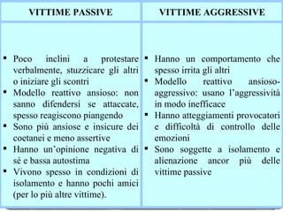 Hanno un comportamento che spesso irrita gli altri Modello reattivo ansioso-aggressivo: usano l’aggressività in modo inefficace Hanno atteggiamenti provocatori e difficoltà di controllo delle emozioni Sono soggette a isolamento e alienazione ancor più delle vittime passive Poco inclini a protestare verbalmente, stuzzicare gli altri o iniziare gli scontri Modello reattivo ansioso: non sanno difendersi se attaccate, spesso reagiscono piangendo Sono più ansiose e insicure dei coetanei e meno assertive Hanno un’opinione negativa di sé e bassa autostima Vivono spesso in condizioni di isolamento e hanno pochi amici (per lo più altre vittime). VITTIME AGGRESSIVE VITTIME PASSIVE 