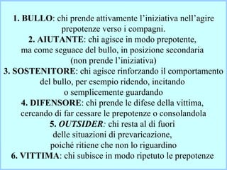 1. BULLO : chi prende attivamente l’iniziativa nell’agire prepotenze verso i compagni. 2. AIUTANTE : chi agisce in modo prepotente,  ma come seguace del bullo, in posizione secondaria  (non prende l’iniziativa) ‏ 3. SOSTENITORE : chi agisce rinforzando il comportamento del bullo, per esempio ridendo, incitando  o semplicemente guardando 4. DIFENSORE : chi prende le difese della vittima,  cercando di far cessare le prepotenze o consolandola 5.  OUTSIDER :  chi resta al di fuori  delle situazioni di prevaricazione,  poiché ritiene che non lo riguardino 6. VITTIMA : chi subisce in modo ripetuto le prepotenze  