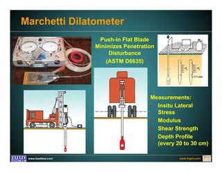 www.fugro.comwww.loadtest.com
Marchetti Dilatometer
Push-in Flat Blade
Minimizes Penetration
Disturbance
(ASTM D6635)
Measurements:
• Insitu Lateral
Stress
• Modulus
• Shear Strength
• Depth Profile
(every 20 to 30 cm)Drill Rig
CPT Rig
 