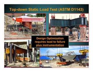 www.fugro.comwww.loadtest.com
Top-down Static Load Test (ASTM D1143)
Design Optimization
requires load to failure
plus instrumentation
 