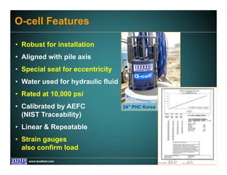 www.fugro.comwww.loadtest.com
O-cell Features
• Robust for installation
• Aligned with pile axis
• Special seal for eccentricity
• Water used for hydraulic fluid
• Rated at 10,000 psi
• Calibrated by AEFC
(NIST Traceability)
• Linear & Repeatable
• Strain gauges
also confirm load
24” PHC Korea
 