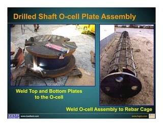 www.fugro.comwww.loadtest.com
Drilled Shaft O-cell Plate Assembly
Weld Top and Bottom Plates
to the O-cell
Weld O-cell Assembly to Rebar Cage
 