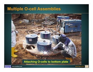 www.fugro.comwww.loadtest.com
Attaching O-cells to bottom plate
Multiple O-cell Assemblies
 