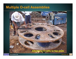 www.fugro.comwww.loadtest.com
Multiple O-cell Assemblies
Attaching O-cells to top plate
 