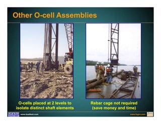 www.fugro.comwww.loadtest.com
Other O-cell Assemblies
O-cells placed at 2 levels to
isolate distinct shaft elements
Rebar cage not required
(save money and time)
 