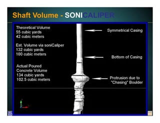www.fugro.comwww.loadtest.com
Shaft Volume - SONICALIPER
 
