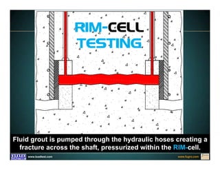 www.fugro.comwww.loadtest.com
Fluid grout is pumped through the hydraulic hoses creating a
fracture across the shaft, pressurized within the RIM-cell.
RIM-CELL
TESTING
 