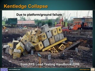 Bullock bidirectional testing | PPT