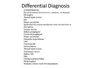 Differential Diagnosis
 