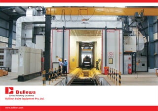 www.bullows.com
Bullows Paint Equipment Pvt. Ltd.
 