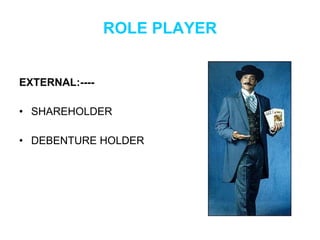 ROLE PLAYER EXTERNAL:---- SHAREHOLDER DEBENTURE HOLDER 