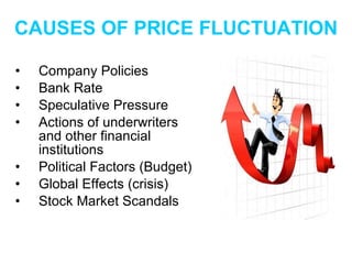 CAUSES OF PRICE FLUCTUATION Company Policies Bank Rate Speculative Pressure Actions of underwriters and other financial institutions Political Factors (Budget) Global Effects (crisis) Stock Market Scandals 