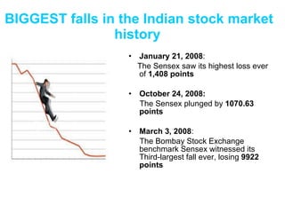 BIGGEST falls in the Indian stock market history   January 21, 2008 :  The Sensex saw its highest loss ever of  1,408   points October 24, 2008:   The Sensex plunged by  1070.63 points  March 3, 2008 :  The Bombay Stock Exchange benchmark Sensex witnessed its Third-largest fall ever, losing  9922 points 