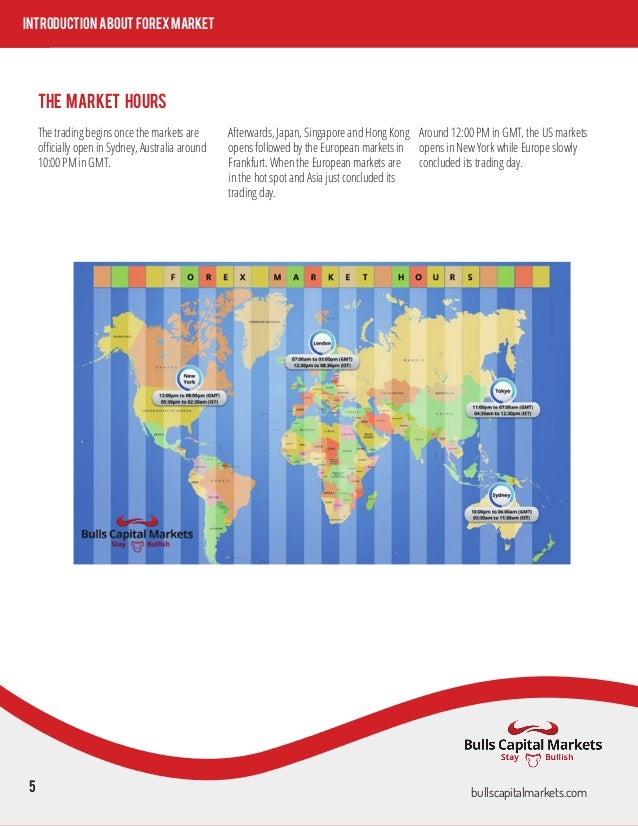 Bullscapital Markets Fx E Book - 