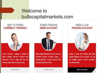 Welcome to
bullscapitalmarkets.com
 