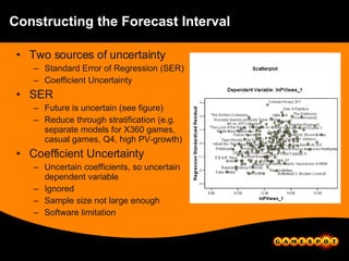 Constructing the Forecast Interval Two sources of uncertainty Standard Error of Regression (SER) Coefficient Uncertainty SER Future is uncertain (see figure) Reduce through stratification (e.g. separate models for X360 games, casual games, Q4, high PV-growth) Coefficient Uncertainty Uncertain coefficients, so uncertain dependent variable Ignored Sample size not large enough Software limitation 
