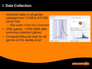 I. Data Collection Gathered data on all games released from 1/1/06 to 5/31/08 using Trax Data pulled in Mon-Sun increments 3782 games, ~2700-2800 after removing irrelevant games Computed lifecycle data for all games on the weekly level 