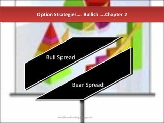 Option Strategies…. Bullish ….Chapter 2




   Bull Spread



                 Bear Spread




           wealthhandholding.blogspot.in
 