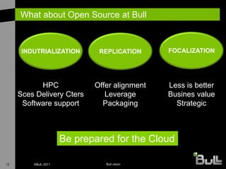 What about Open Source at Bull



      INDUTRIALIZATION         REPLICATION      FOCALIZATION




           HPC         ...