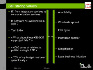 Still strong values
    -   IT, from Integration services to            -   Adaptability
        consumerization services
...