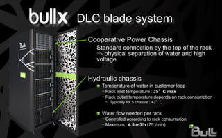 Bullx HPC eXtreme computing cluster references | PDF