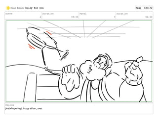 Scene
2
Duration
09:00
Panel
9
Duration
01:00
Dialog
jim(whispering): i copy ethan, over.
bully for you Page 33/172
 