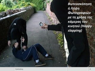 Βιντεοσκόπηση
                ή Λήψη
                Φωτογραφιών
                με τη χρήση της
                κάμερας του
                κινητού (Ηappy
                slapping)




Cyberbullying                24
 