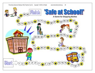 Preventing Classroom Bullying: What Teachers Can Do Copyright © 2003 Jim Wright www.interventioncentral.org 28
A Game for Stopping Bullies
1 2
4 5 6
7 9 10
11 13 14 15
18
19
25
28 27
24
22
21
30
31323435
3738
40
41
43
44 45 46
47 49 50
52 53
54 56
57
58
59
616364
6567
68
70
7172
74757778
80
82 83
17
 