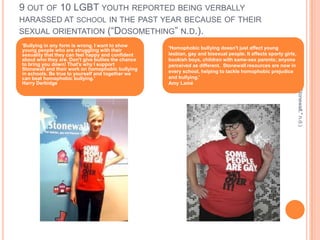 9 OUT OF 10 LGBT YOUTH REPORTED BEING VERBALLY
HARASSED AT SCHOOL IN THE PAST YEAR BECAUSE OF THEIR
SEXUAL ORIENTATION (“DOSOMETHING” N.D.).
'Bullying in any form is wrong. I want to show      'Homophobic bullying doesn't just affect young
young people who are struggling with their
sexuality that they can feel happy and confident    lesbian, gay and bisexual people. It affects sporty girls,
about who they are. Don't give bullies the chance   bookish boys, children with same-sex parents; anyone
to bring you down! That's why I support             perceived as different. Stonewall resources are now in
Stonewall and their work on homophobic bullying     every school, helping to tackle homophobic prejudice
in schools. Be true to yourself and together we
can beat homophobic bullying.'                      and bullying.'
Harry Derbidge                                      Amy Lamé




                                                                                                                 ("Stonewall," n.d.)
 
