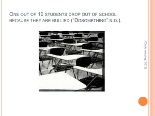 ONE OUT OF 10 STUDENTS DROP OUT OF SCHOOL
BECAUSE THEY ARE BULLIED (“DOSOMETHING” N.D.).




                                                 ("Could reducing," 2012)
 