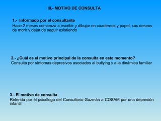 III.- MOTIVO DE CONSULTA 1.-  Informado por el consultante Hace 2 meses comienza a escribir y dibujar en cuadernos y papel, sus deseos de morir y dejar de seguir existiendo 2.- ¿Cuál es el motivo principal de la consulta en este momento? Consulta por síntomas depresivos asociados al bullying y a la dinámica familiar 3.- El motivo de consulta Referida por él psicólogo del Consultorio Guzmán a COSAM por una depresión infantil 