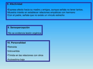 9. Sensopercepción No se evidencia lesión orgánica 10. Personalidad Retraída Introvertida Tímida en las relaciones con otros Autoestima baja 8. Afectividad Expresa afecto hacia su madre y amigos, aunque señala no tener tantos. Muestra interés en establecer relaciones empáticas con hermano Con el padre, señala que no existe un vínculo estrecho 