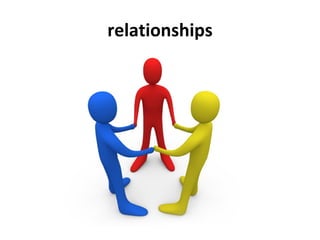 relationships 