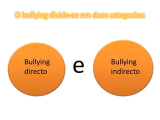 O bullying divide-se em duas categorias:eBullying directoBullying indirecto
