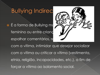 Os tipos de Bullying