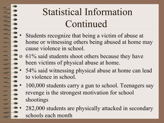 Statistical Information Continued  Students recognize that being a victim of abuse at home or witnessing others being abused at home may cause violence in school.  61% said students shoot others because they have been victims of physical abuse at home.  54% said witnessing physical abuse at home can lead to violence in school.  100,000 students carry a gun to school.   Teenagers say revenge is the strongest motivation for school shootings  282,000 students are physically attacked in secondary schools each month 