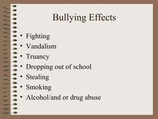 Bullying Effects Fighting Vandalism Truancy Dropping out of school Stealing Smoking Alcohol/and or drug abuse 