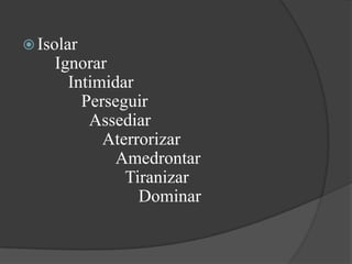 Isolar     Ignorar        Intimidar           Perseguir             Assediar                Aterrorizar                   Amedrontar                     Tiranizar                        Dominar 