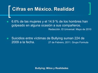 Cifras en México. Realidad  6.6% de las mujeres y el 14.9 % de los hombres han golpeado en alguna ocasión a sus compañeros. Redacción. El Universal. Mayo de 2010 Suicidios entre víctimas de Bullying suman 224 de 2009 a la fecha.               27 de Febrero, 2011. Grupo FormulaBullying; Mitos y Realidades
