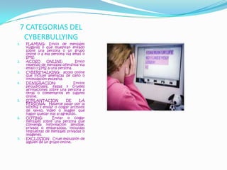 7 CATEGORIAS DEL CYBERBULLYINGFLAMING: Envío de mensajes vulgares o que muestran enfado sobre una persona o un grupo online o a esa persona vía email o SMS.ACOSO ONLINE:  Envío repetido de mensajes ofensivos vía email o SMS a una persona.CYBERSTALKING:  acoso online que incluye amenazas de daño o intimidación excesiva.DENIGRACION:  Envíos perjudiciales, falsas y crueles afirmaciones sobre una persona a otras o comentarios en lugares online.SUPLANTACION DE LA PERSONA:  Hacerse pasar por la victima y enviar o colgar archivos de texto, video o imagen que hagan quedar mal al agredido.OUTING:  Enviar o colgar mensajes sobre una persona que contenga información sensible, privada o embarazosa, incluidas respuestas de mensajes privadas o imágenes.EXCLUSION:  Cruel expulsión de alguien de un grupo online.