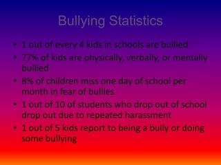 Bullying Statistics1 out of every 4 kids in schools are bullied77% of kids are physically, verbally, or mentally bullied 8% of children miss one day of school per month in fear of bullies1 out of 10 of students who drop out of school drop out due to repeated harassment1 out of 5 kids report to being a bully or doing some bullying