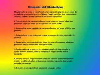 Categorias del CiberbullyingEl cyberbullying, como se ha señalado al principio del epígrafe, es un modo disi-mulado de acoso verbal y escrito. Willard (2004) identifica siete categorías deviolencia verbal y escrita a través de las nuevas tecnologías:1. Flaming: envío de mensajes vulgares o que muestran enfado sobre unapersona a un grupo online o a esa persona vía email o SMS.2. Acoso online: envío repetido de mensajes ofensivos vía email o SMS a unapersona.3. Cyberstalking: acoso online que incluye amenazas de daño o intimidaciónexcesiva.4. Denigración: envíos perjudiciales, falsas y crueles afirmaciones sobre unapersona a otras o comentarios en lugares online.5. Suplantación de la persona: hacerse pasar por la víctima y enviar ocolgar archivos de texto, video o imagen que hagan quedar mal alagredido.6. Outing: enviar o colgar material sobre una persona que contenga infor-mación sensible, privada o embarazosa, incluidas respuestas de mensajesprivados o imágenes.7. Exclusión: cruel expulsión de alguien de un grupo online.
